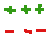 Git version control system